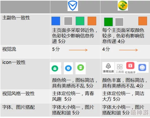 好色先生app的深度解析：探讨其功能与用户体验的全面理解