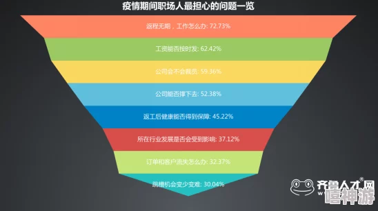 办公室规则v3.1汉化版：提升职场效率与和谐氛围的必备指南，助力团队协作与沟通顺畅