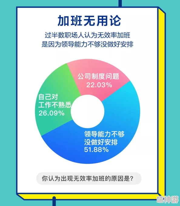 办公室规则v3.1汉化版：提升职场效率与和谐氛围的必备指南，助力团队协作与沟通顺畅