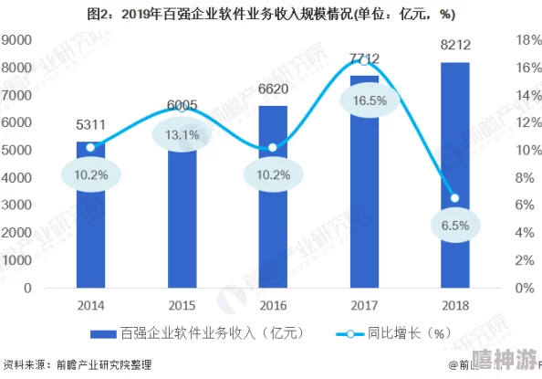 国产做受   高潮软件东京热：解析国产成人行业的发展趋势与技术创新对用户体验的影响