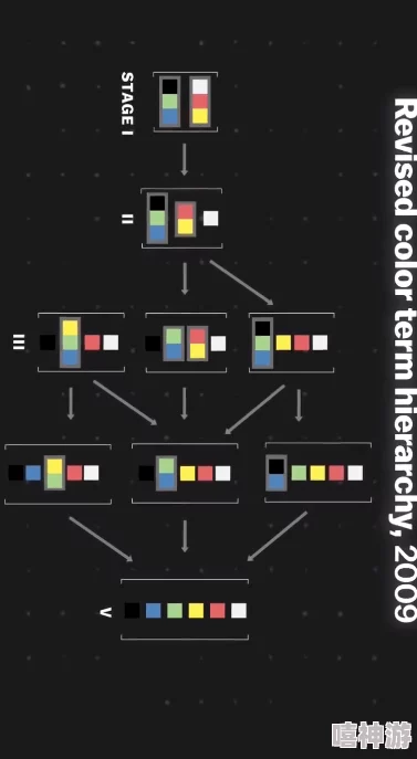 精69XXXXXX在线观看：深入分析其在当代影视文化中的影响与观众反响的研究