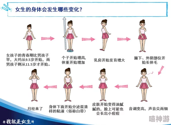 少女深耕过后身体有变化吗？专家解析青春期生理与心理的双重影响及其对成长的积极作用