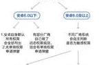 黄太子app：用户数据大泄露，数百万私人信息被黑客公开，引发社会热议与恐慌！