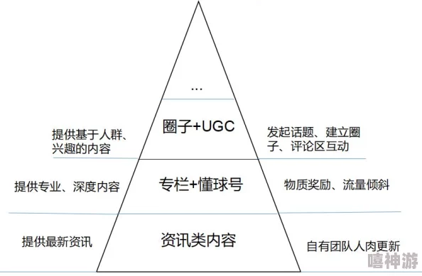 性视频一区，内容丰富多样，但需注意选择合适的观看方式和平台