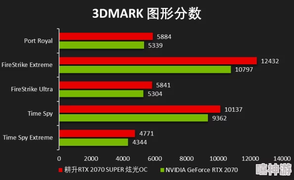 深度解析暗喻幻想中的超硬黑面包制作秘籍与工艺探究