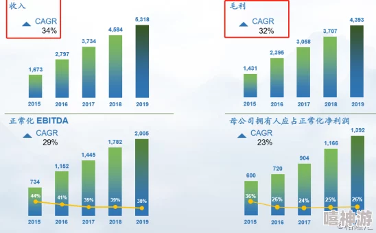 深度解析最强祖师金系功法强度排行与优劣势对比