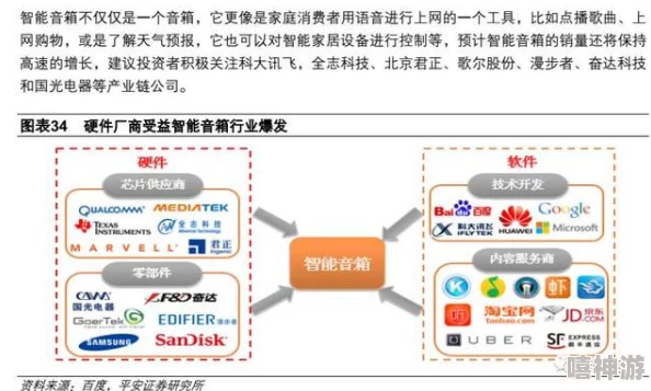 深度解析新月同行音希卡带词条选择与搭配策略推荐