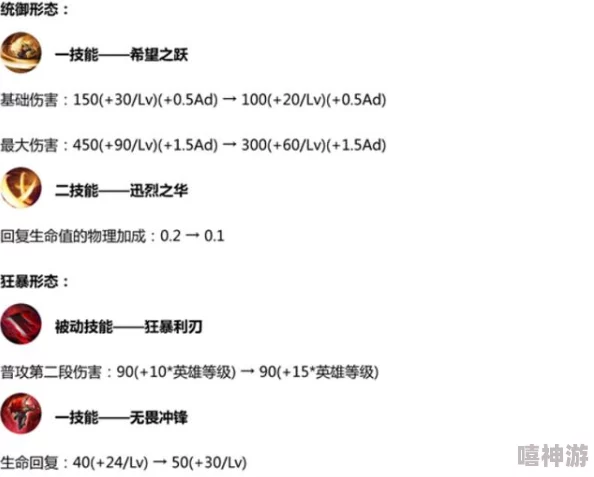 王者荣耀有哪些英雄或装备可以增加射程？