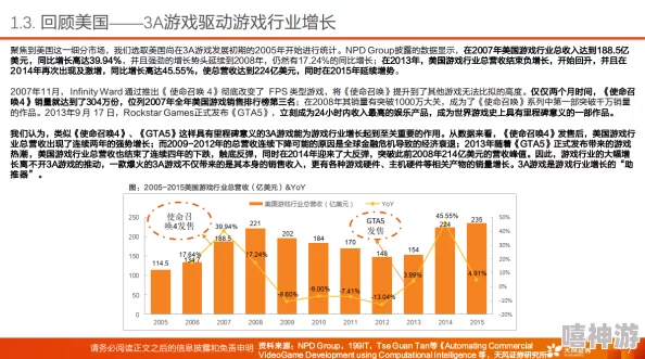 2025年中国手游市场，谁将问鼎巅峰？