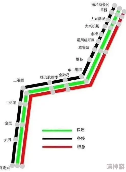 2025年有哪些值得期待的地铁驾驶模拟游戏？